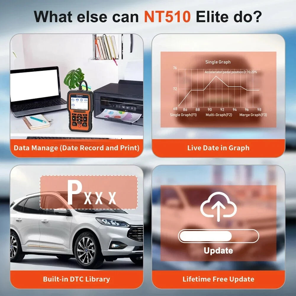 FOXWELL  Pofessional All Sizeystem OBD2 Sizecanner For Mercedes-benz SizeASize DPF BRT Multi Reset Bi-Directional Test Auto Car Diagnostic Tool