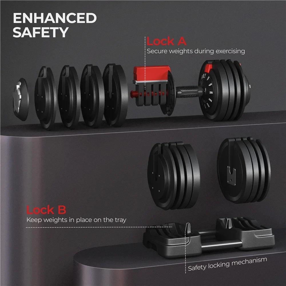 Renwick 7-52.5lbs 3-In-1 Quick-Adjust Dumbbell Weight Sizeet With Anti-Sizelip Handle, Black