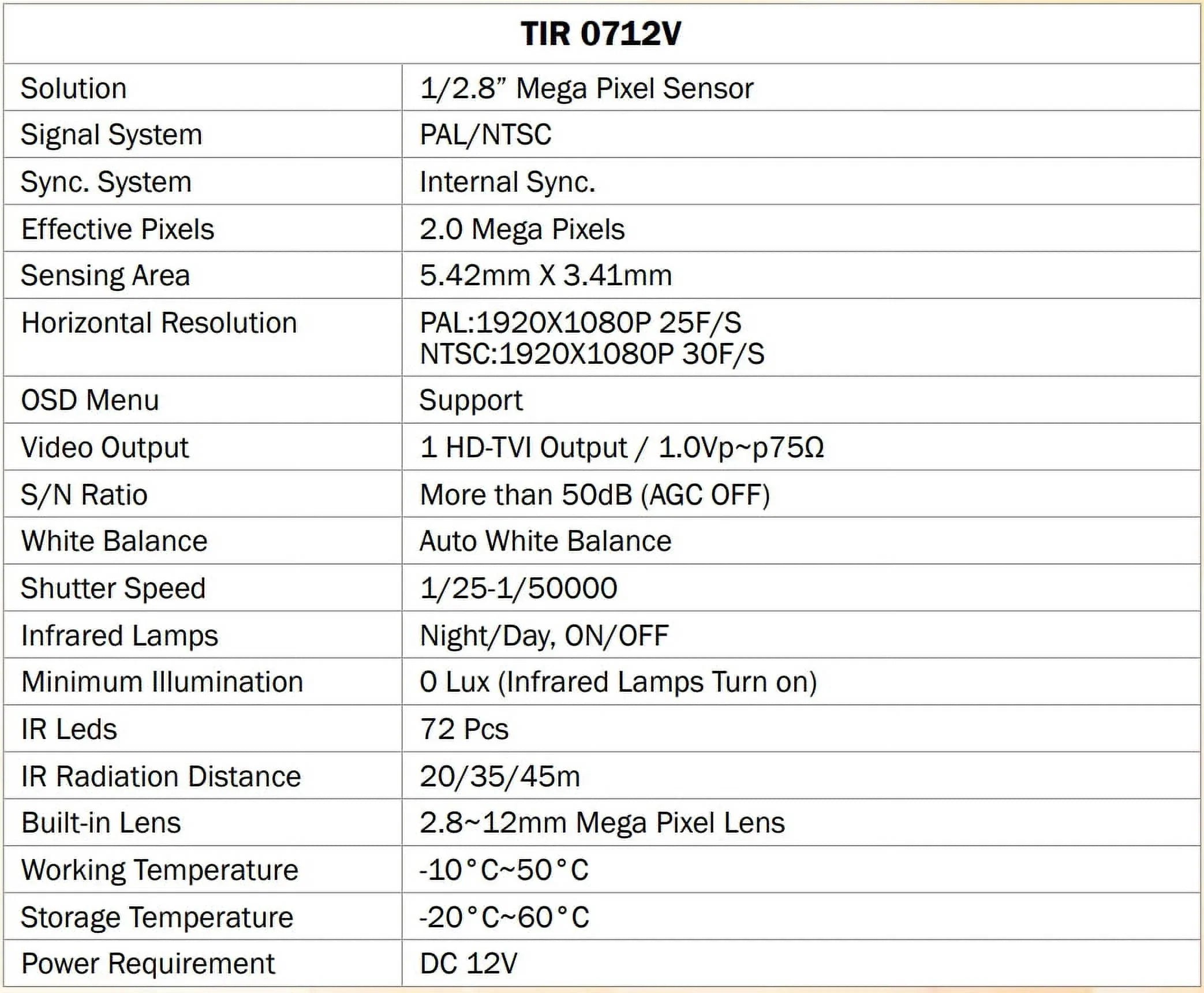 Eyemax TIR-0712V-B HD-TVI 2MP Outdoor Bullet Camera, 2.8-12mm, 72 IR LED 12V DC