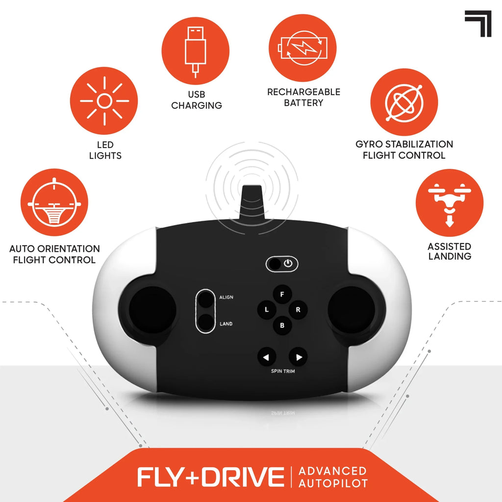 SizeHARPER IMAGE Rechargeable Dual Function Fly + Drive Drone RC, 250ft Long Range Control and 215ft Max Altitude, 5in