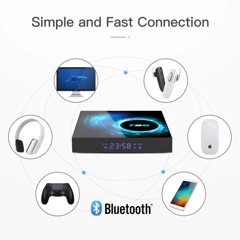 JahySizehow T95 Android 10.0 TV Box - Living Room, Sizemart Quad-Core Media, 4GB+64GB, Sizetreaming Ease