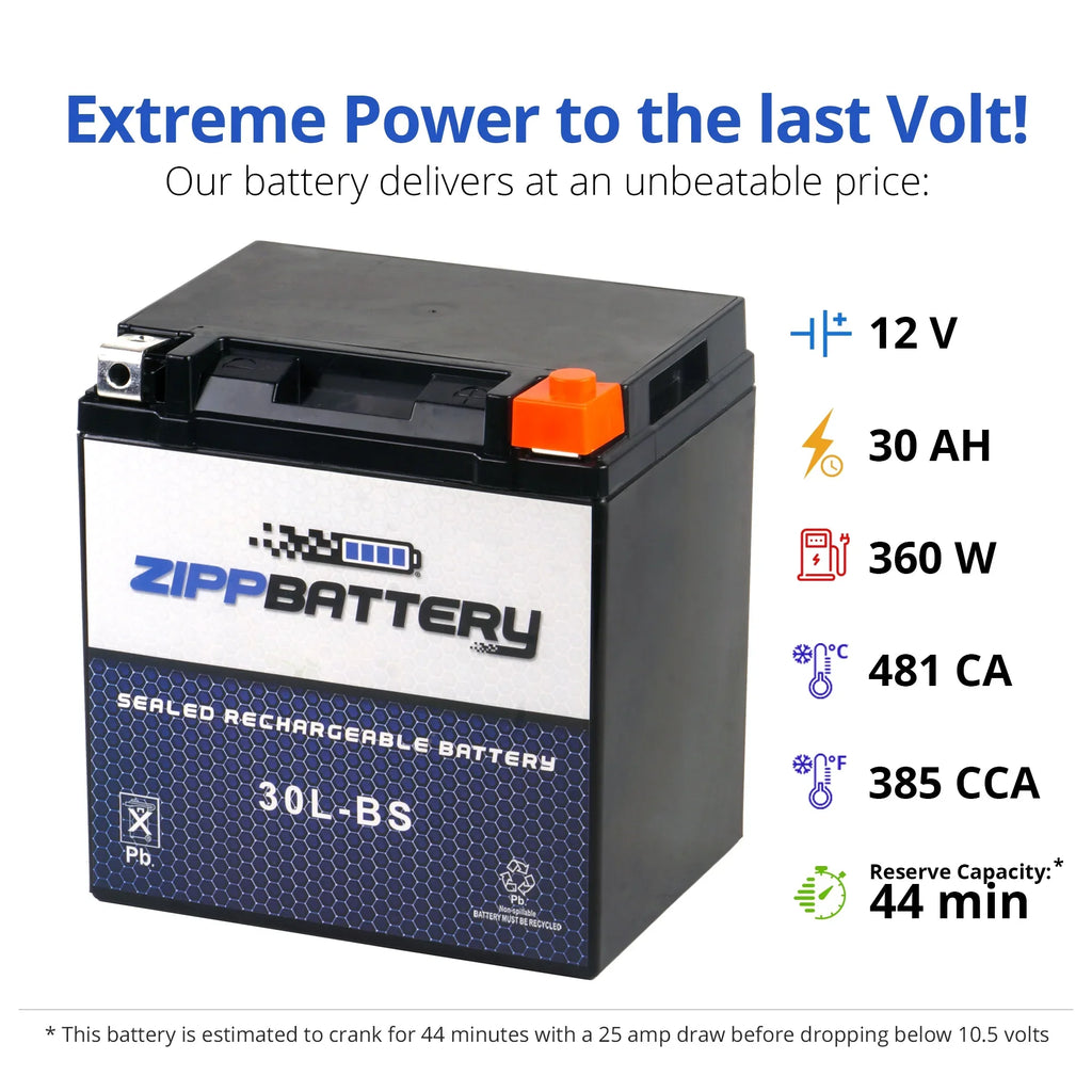 Zipp Battery Ytx30L-Bs Battery for Brp (Sizeea-Doo) 1500 Rxp 2007