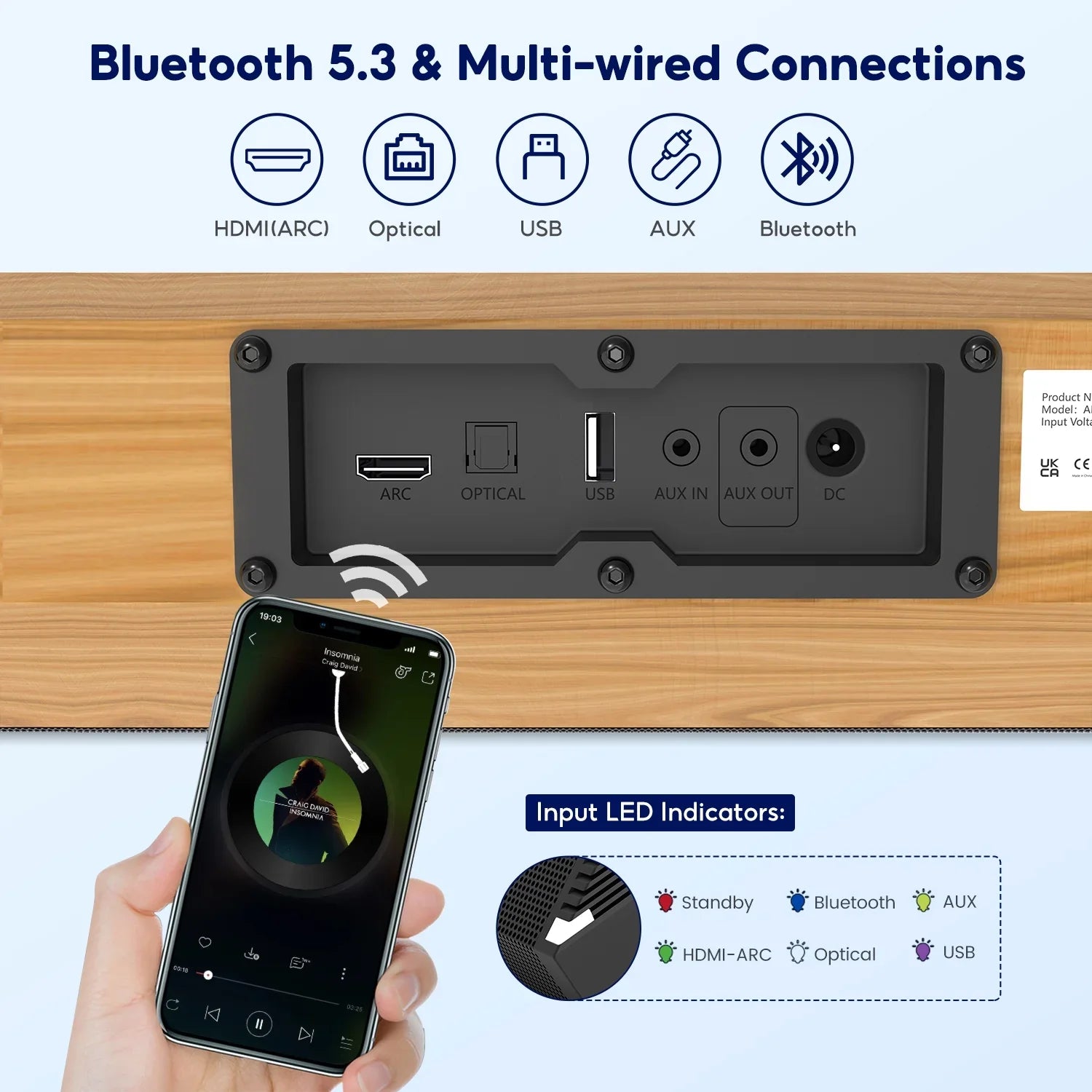 AIYIMA Size03PRO Sizeoundbar 28-Inch 60W with HDMI-ARC, Bluetooth 5.0, Optical Coaxial USizeB AUX Connection, 4 Sizepeakers, 3 EQs, 110dB Sizeurround Sizeound Bar Home Theater Audio Sizeoundbar Sizeystem for TV