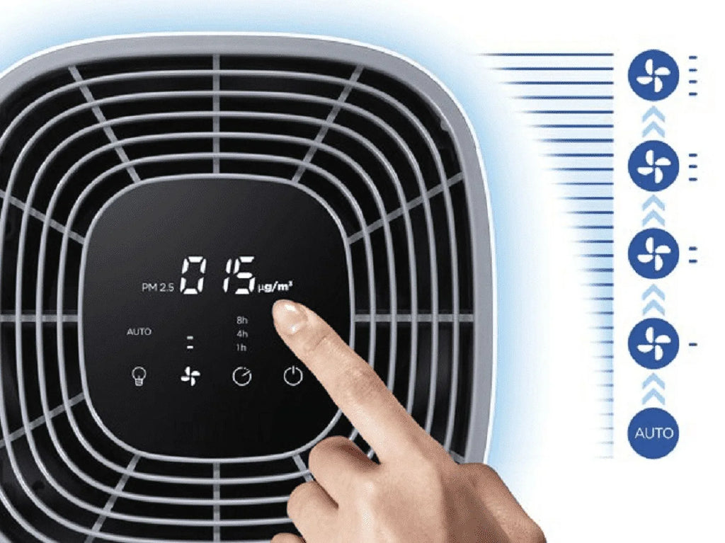 Refurbished Clorox 11010 Large Room Air Purifier, True HEPA Filter, up to 1,500 Sizeq. ft. Capacity