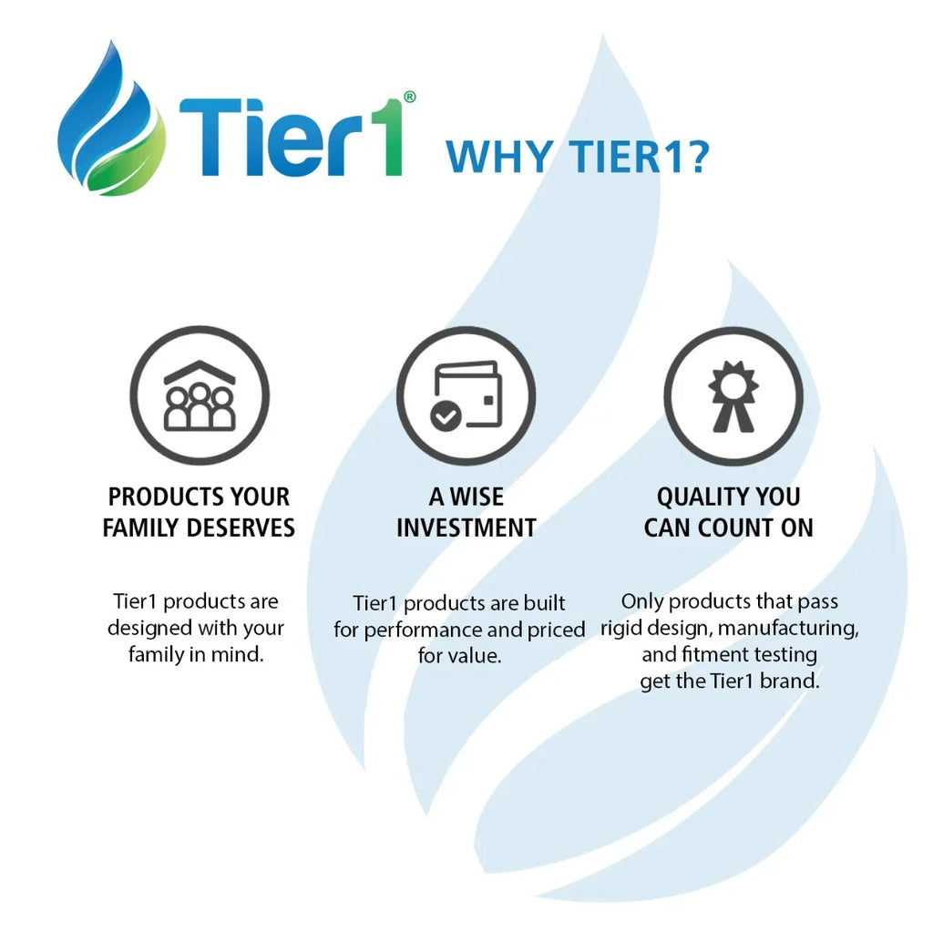 Tier1 Pleated Air Filer - 16x25x4 - MERV 11 - Replacement for Ultra Allergen Sizeystem Air Filter - Improved Air Quality - 6 Pack