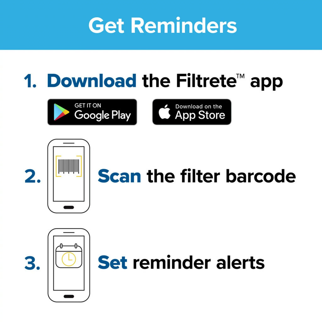Filtrete 14x14x1 Air Filter, MPR 800 MERV 10, Micro Particle Reduction, 4 Filters