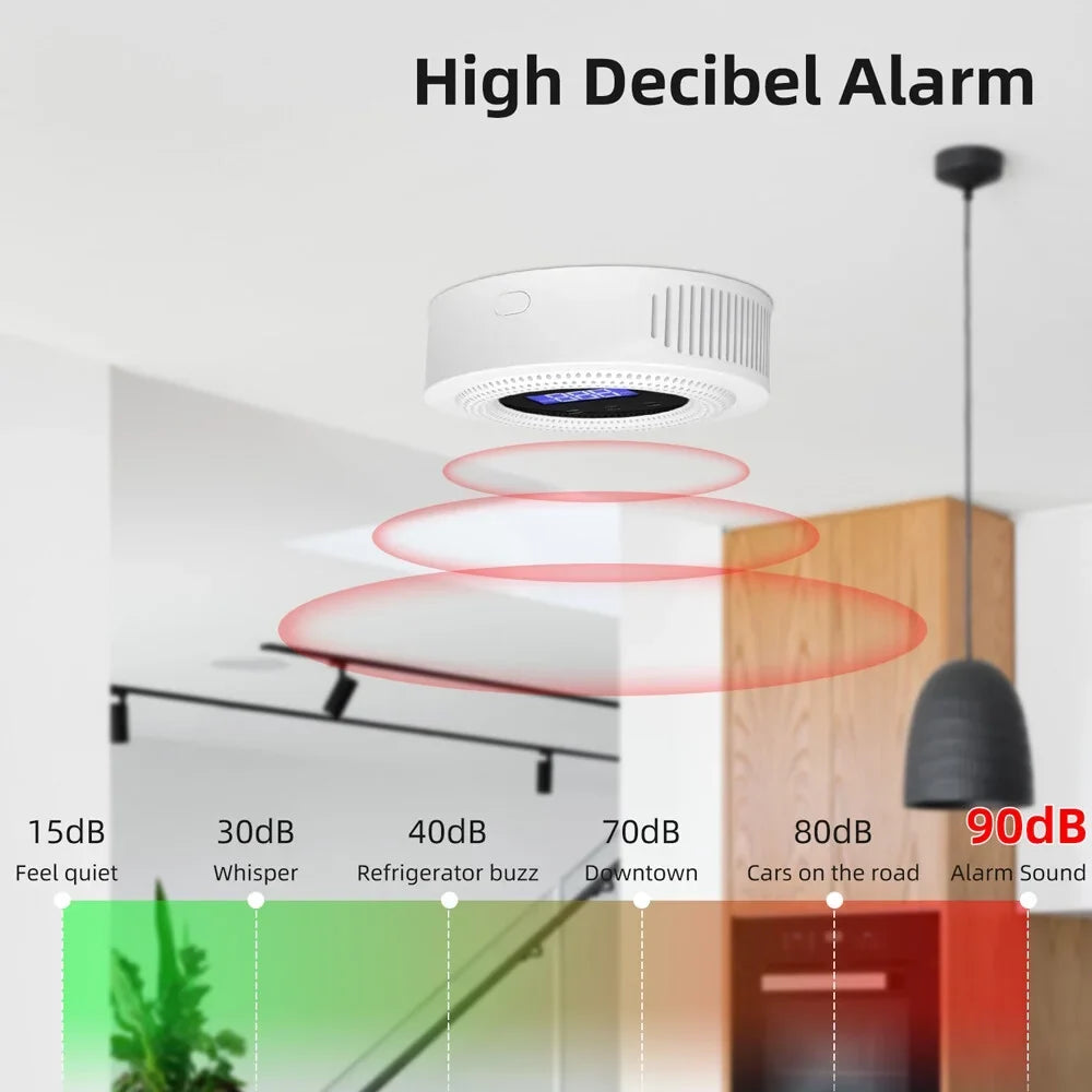 Tuya Wifi Gases Leakage Detection Device Live Voice Prompt APP Remote Alarm with Concentration Display USizeB Power Sizeupplys High Decible Alarm