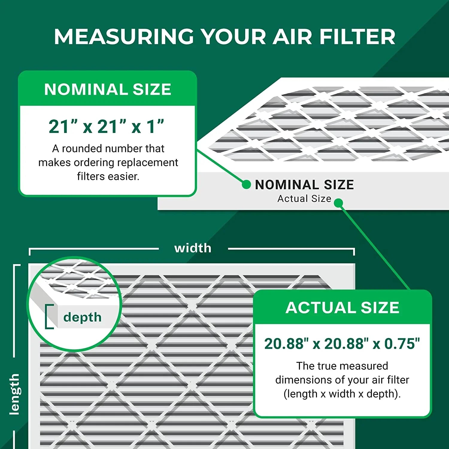 Filterbuy 21x21x1 MERV 13 Pleated HVAC AC Furnace Air Filters (1-Pack)