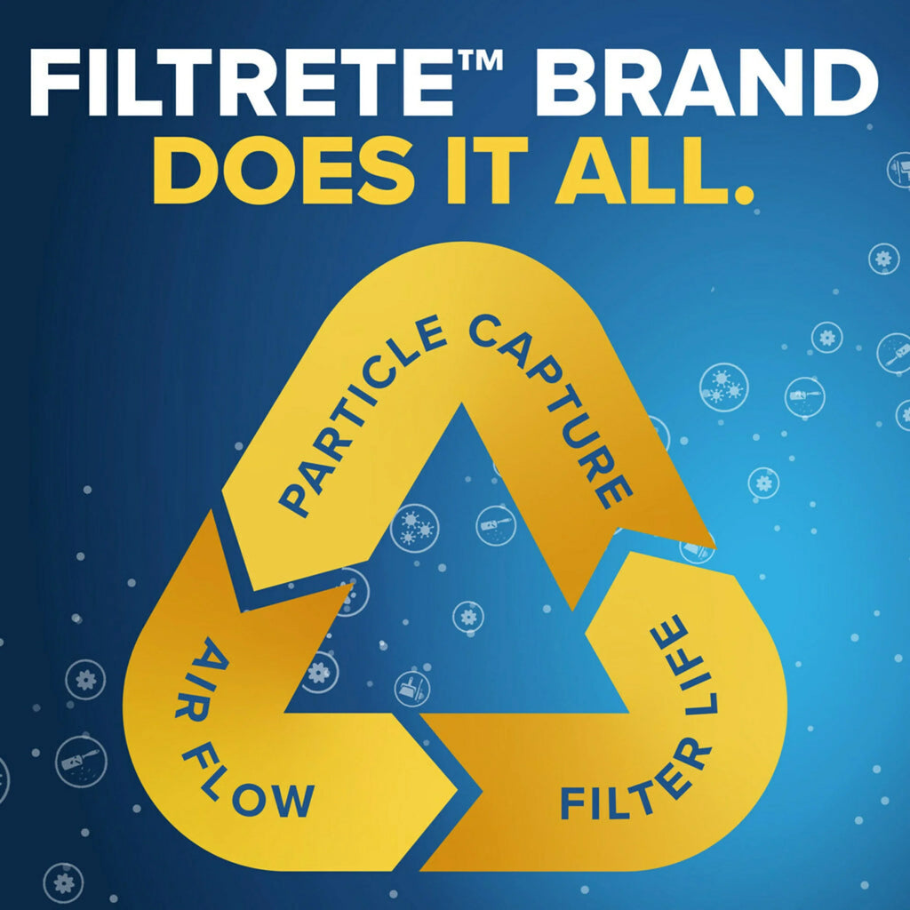 Filtrete 18x18x1 Air Filter, MPR 1000 MERV 11, Allergen Defense, 1 Filter