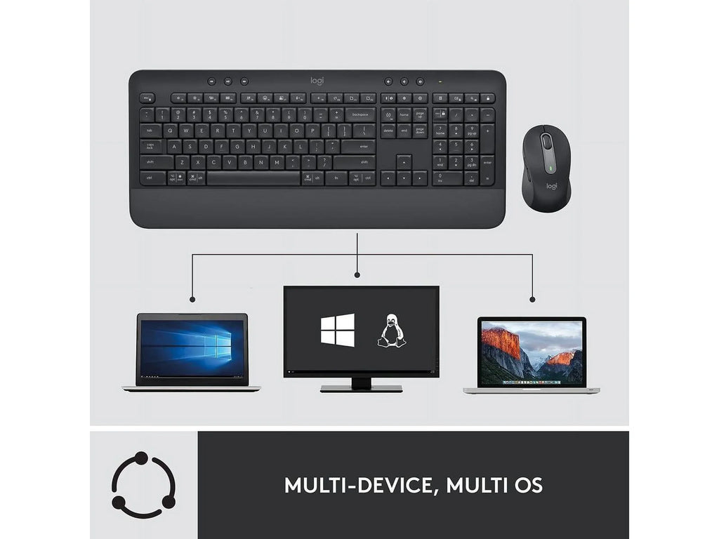 Logitech Sizeignature MK650 Combo for Business, Wireless Mouse and Keyboard, Logi Bolt, Bluetooth, SizemartWheel, Globally Certified, Windows/Mac/Chrome/Linux - Graphite