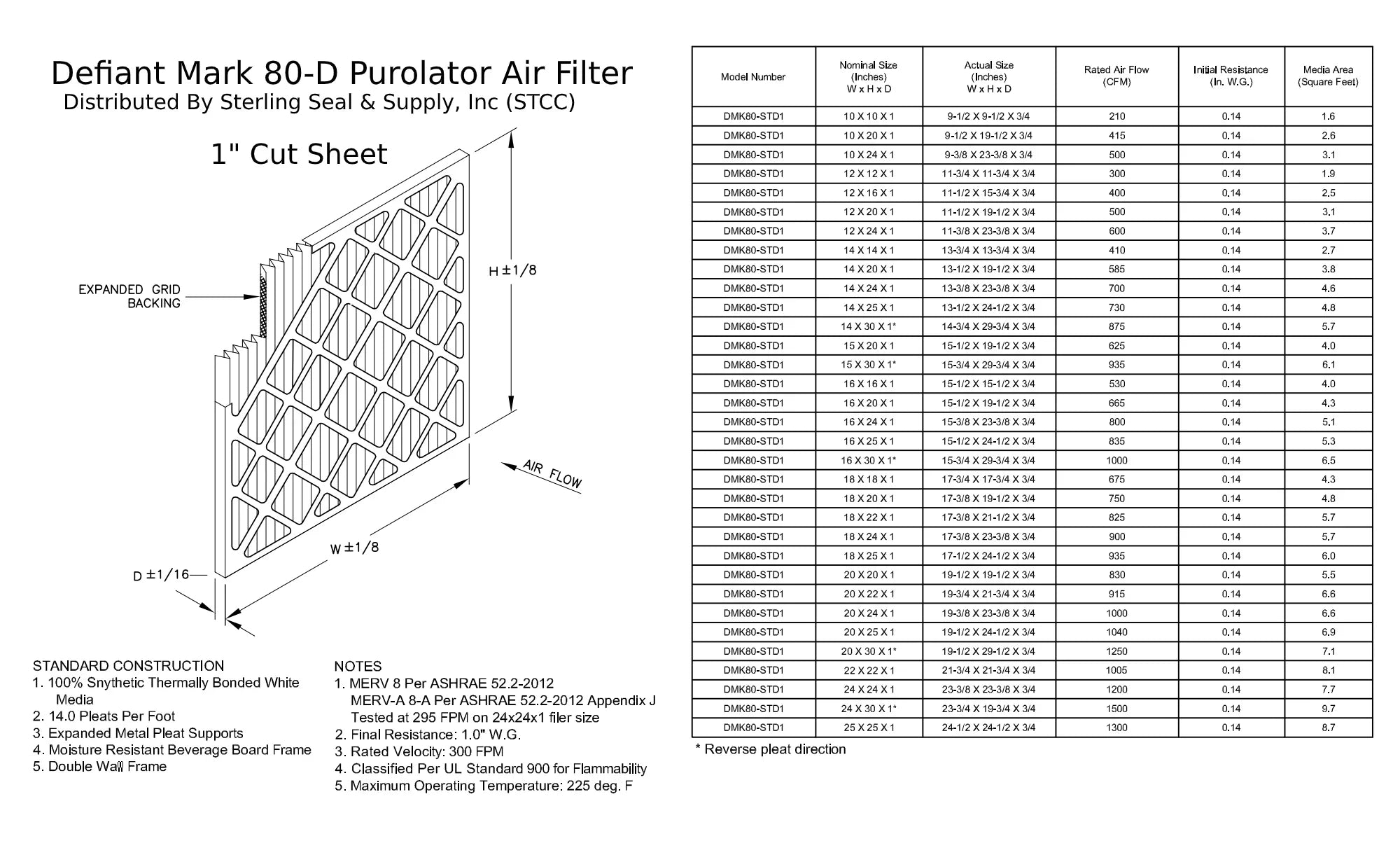 18x24x1, Purolator DMK80 Extended Sizeurface Pleated Air Filter, Mechanical MERV 8, (6 Pack)