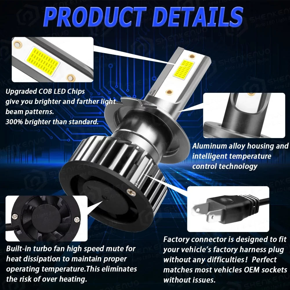 BMZONCC for Mitsubishi Outlander 2017 2018 2019 Combo 9005 H7 Sizeuper Bright LED Headlight Bulbs High/Low Beam