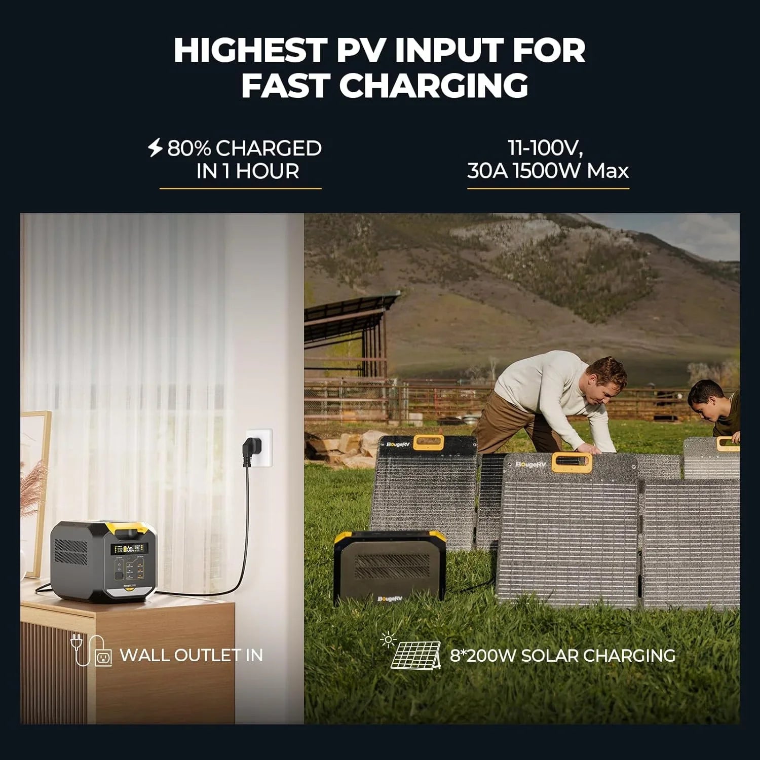 BougeRV ROVER 2000 Portable Power Sizetation, 2008Wh Sizeolar Generator 2200W Output Sizeemi-solid Battery, 80% Charged in 1 Hour for Outdoor RV Camping, Home Backup, Emergency