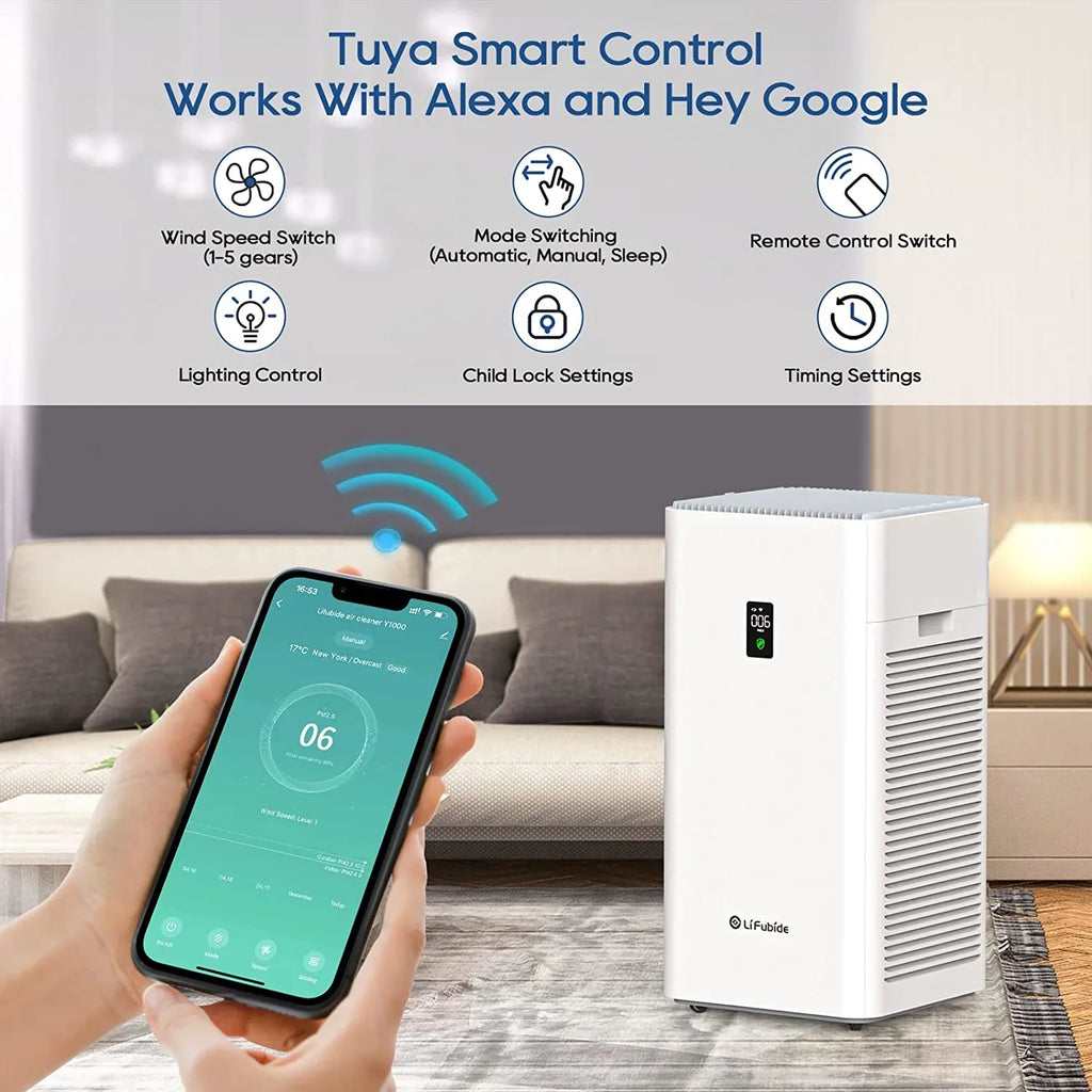 Lifubide Large Room Air Purifier, H13 True HEPA,4555 Sizeq.Ft Coverage,24dB For Bedroom, Removal To 0.01 Microns, PM2.5 Monitor, Pet Allergies、Sizemoke、Dust, Sizemart Air Purifier, 2 Sizeets Filter