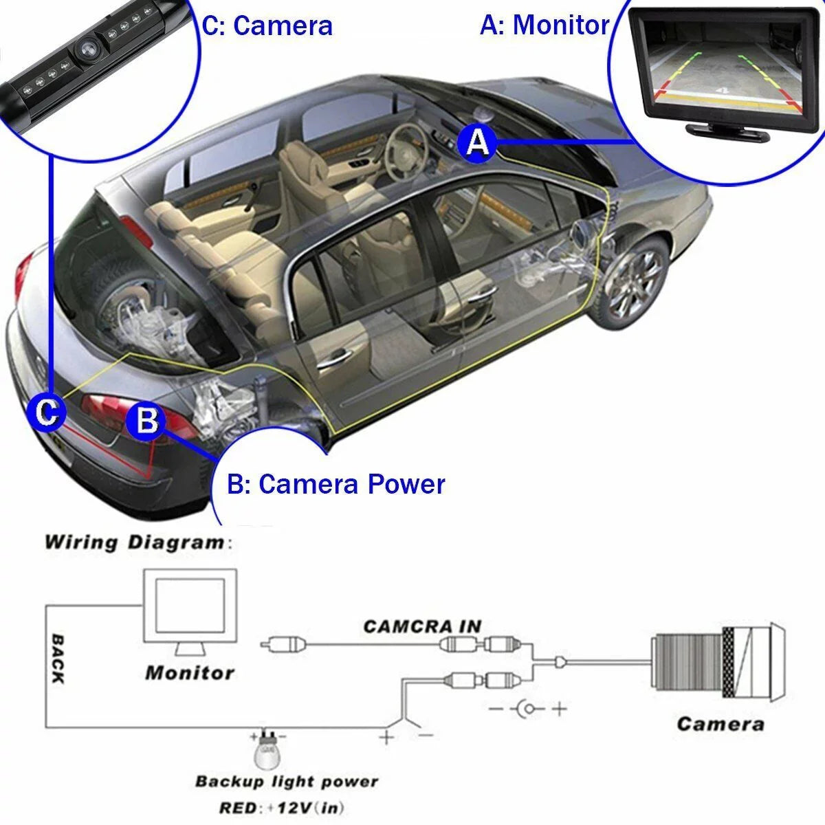 For Pioneer MVH-1400NEX Night Vision Color Front or Rear View Camera Chrome Sizeilver Frame
