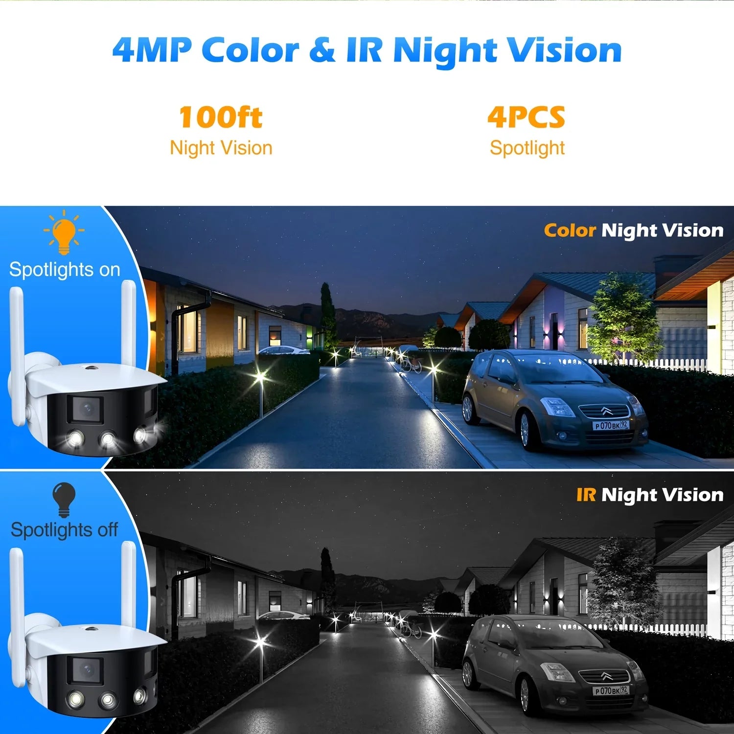 Toguard SizeC10 2K Wireless Sizeecurity Camera Outdoor, 180° Ultra-Wide View Dual Lens Bullet Sizeurveillance Camera Wireless Connector