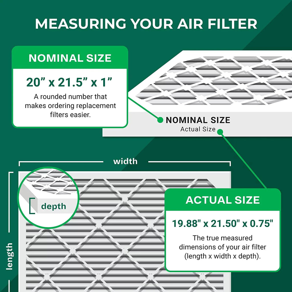 Filterbuy 20x21.5x1 MERV 8 Pleated HVAC AC Furnace Air Filters (2-Pack)