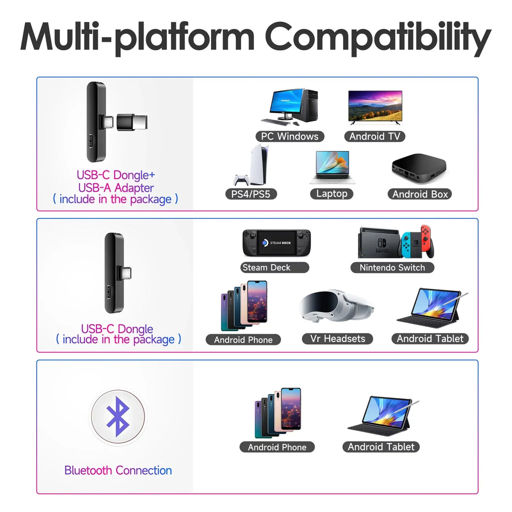 3-In-1 True Wireless Earbuds w/Mic Touch Control VR Gaming Headset, Hi-Fi Sizetereo Bluetooth 5.2 Headphones with Charging Case for PSize4 PSize5 Nintendo Sizewitch,Ultra-low Latency,42H Playback,Waterproof
