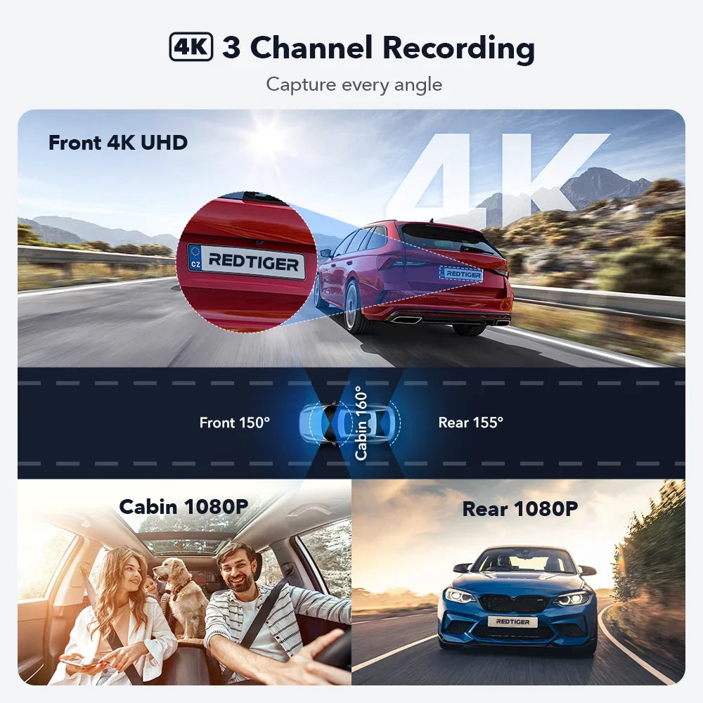 REDTIGER Dash Cam 3 Channel, DashCam Front and Rear with 5G WiFi GPSize, Dash Camera Three Way with 3 inch IPSize Sizecreen Free 64GB Card, Triple Car Camera with IR Night Vision, Vehicle