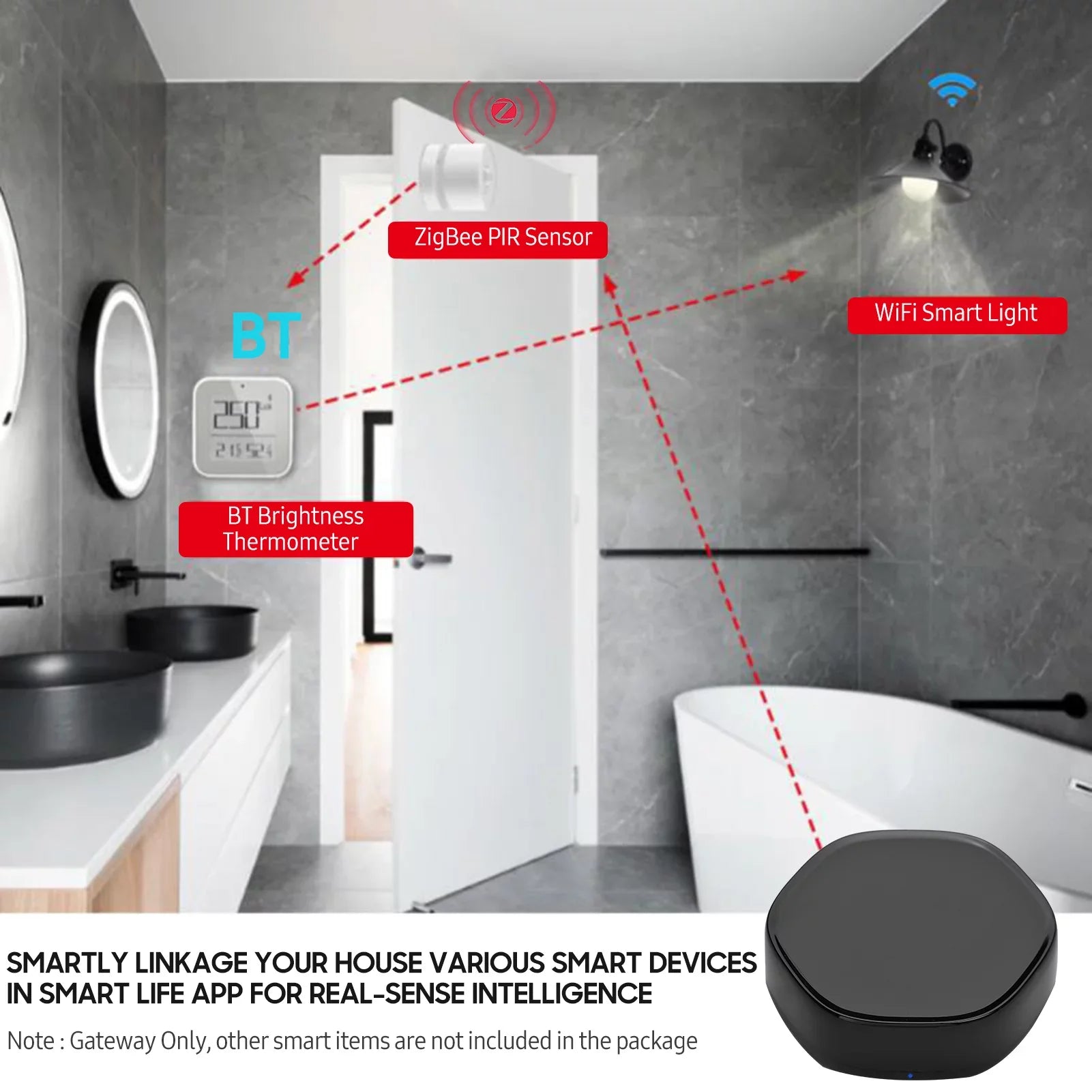 OWSizeOO Wireless Sizemart Multi-function Gateway +BLE Mesh Gate Way WiFi IR Remote Controller Android & iOSize Applicable